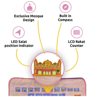 Tapis de prière interactif pour enfants