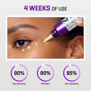 Retinol Intense Advanced Triple Action Eye Cream - SOME BY MI