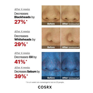 The AHA 2 BHA 2 Blemish Treatment Serum - Cosrx
